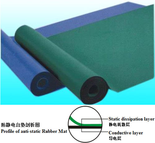 ESD rubber mat